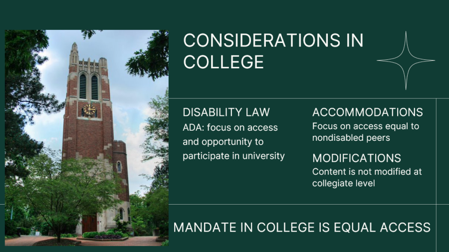 Screenshot of webinar slide that says, "Considerations in College; Disability law-ADA focuses on access and opportunity to participate in university; Accommodations-focus on access equal to nondisabled peers; Modifications-content is not modified at collegiate level; Mandate in college is equal access. A photo of Beaumont Tower is on the left side